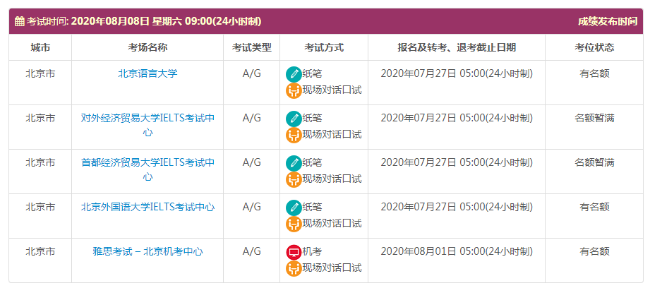 北京雅思考試考位